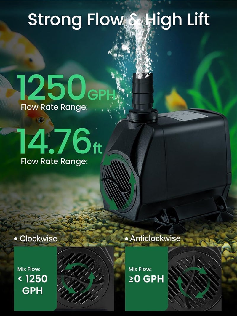 GROWNEER 1250GPH Submersible Pump 110W Fountain Water Pump 4700L/H, with 14.7ft High Lift, 4 Nozzles for Aquarium, Fish Tank, Pond, Hydroponics, Statuary, Garden, Black (1250GPH) - Image 2